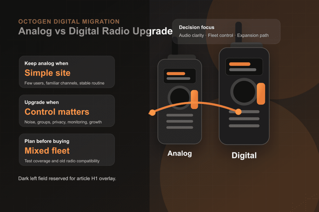 Analog and digital walkie talkie upgrade planning hero image for Malaysian business radio teams