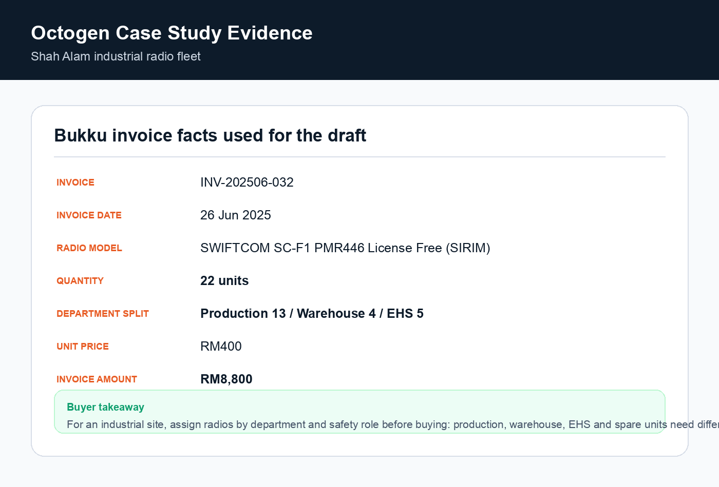 3 Invoice Proof
